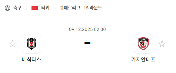 [터키 쉬페르리그] 2025년12월09일 베식타스 vs 가지안테프 분석 중계