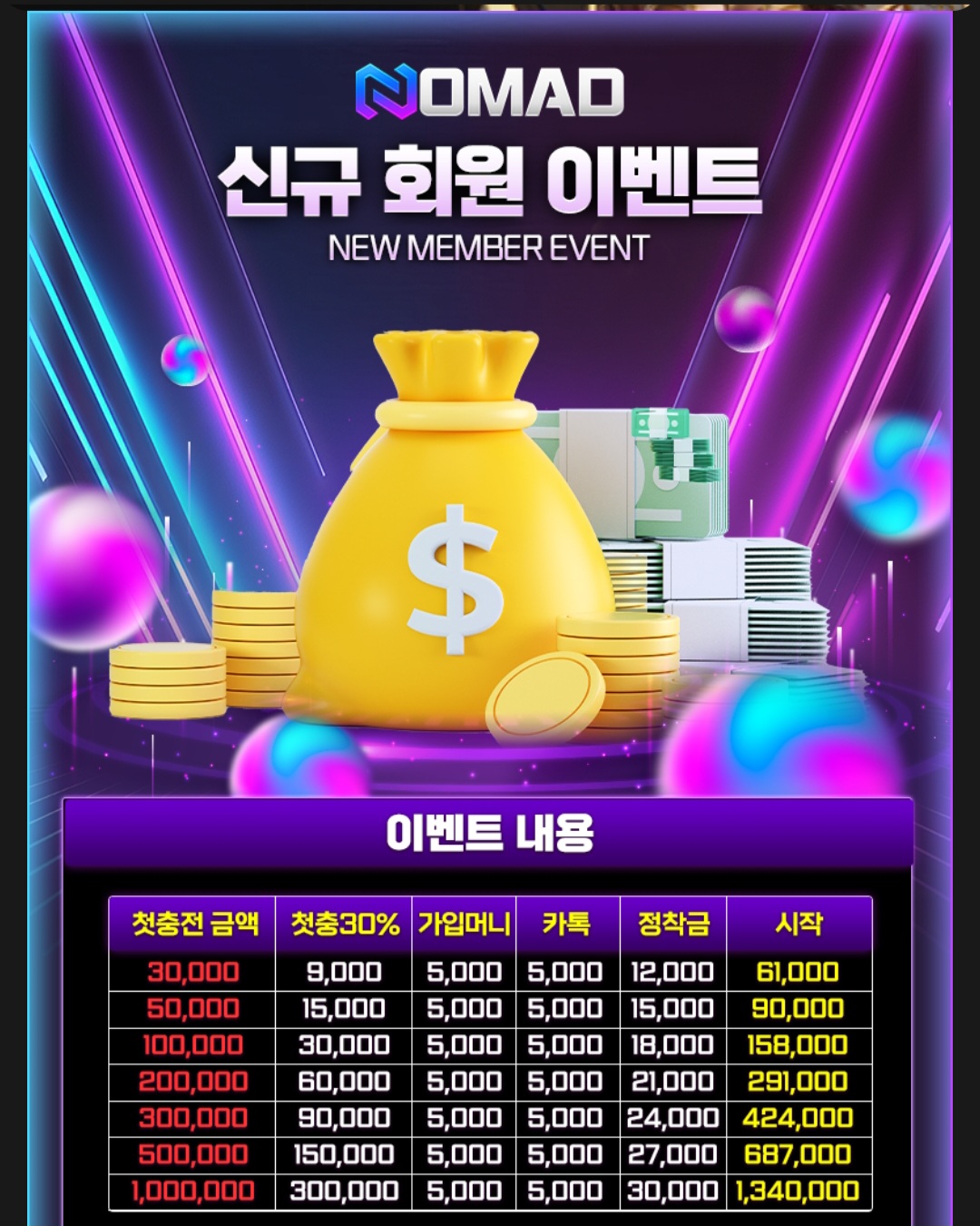 노마드 홍보 합니다