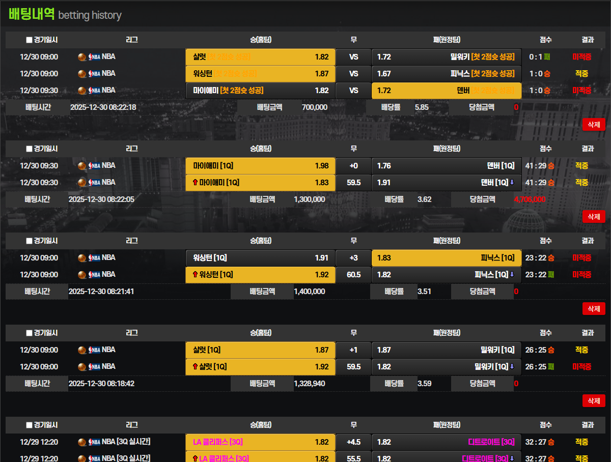 씨씨 느바실뱃후기