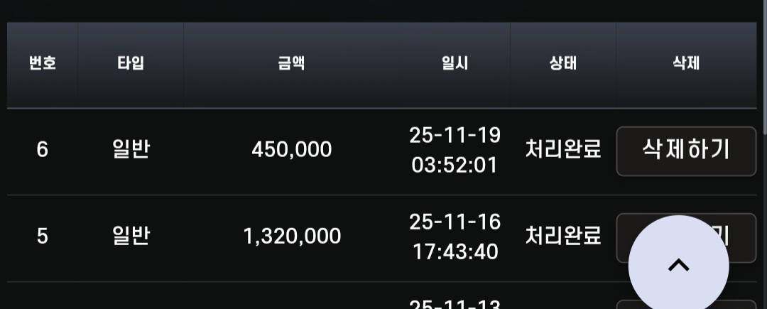 에센씨후기 입니다~~^^