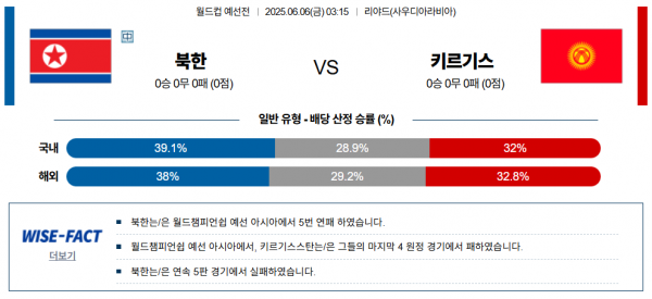 6월 6일 월드컵예선 북한 vs 키르기스