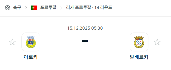 [포르투갈 프리메이라리가] 2025년12월15일 아로카 vs 알베르카 분석 중계