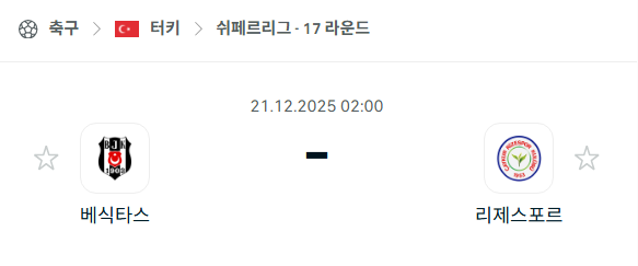 [터키 쉬페르리그] 2025년12월21일 베식타스 vs 리제스포르 분석 중계