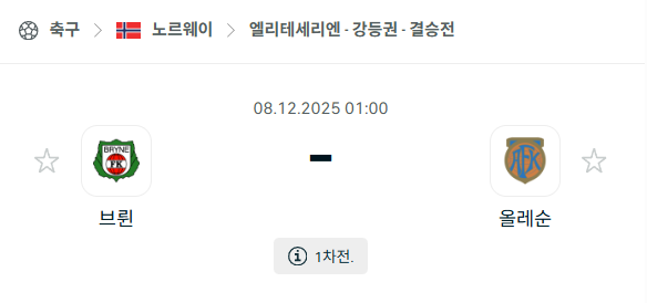 [노르웨이 엘리테세리엔] 2025년12월08일 브뤼네 vs 올레순 분석 중계