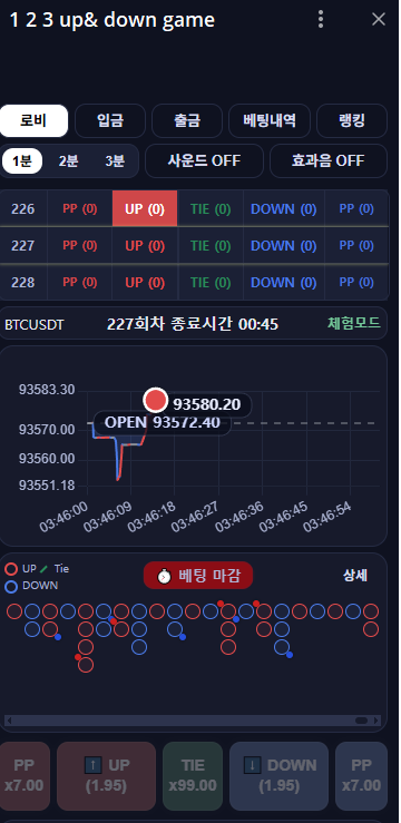 텔레그램 1,2,3 후기