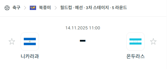 [북중미 월드컵예선] 2025년11월14일 니카라과 vs 온두라스 분석 중계
