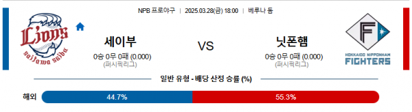 3월 28일 NPB 세이부 vs 닛폰햄