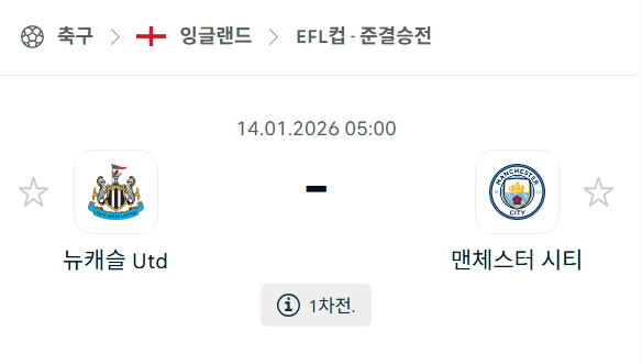 [EFL 카라바오컵] 01월14일 뉴캐슬 유나이티드 vs 맨체스터 시티(맨시티) 분석 중계