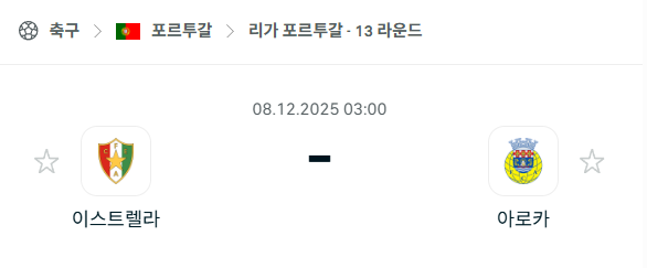 [포르투갈 프리메이라리가] 2025년12월08일 에스트렐라 vs 아루카 분석 중계