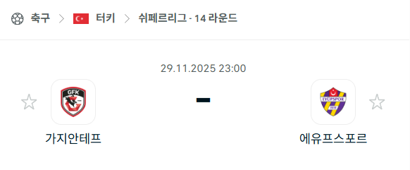 [터키 쉬페르리그] 2025년11월29일 가지안테프 vs 에유프스포르 분석 중계