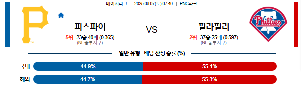 06월 07일 07:40 MLB 피츠버그 vs 필라델피아