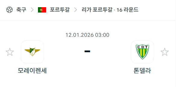 [포르투갈 프리메이라리가] 01월12일 모레이렌세 vs 톤델라 분석 중계
