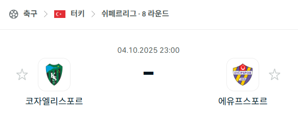 [터키 슈퍼리그] 2025년10월4일 코자엘리스포르 vs 에유프스포르 분석 중계