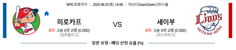 06월 07일 14:00 NPB 히로시마 vs 세이부