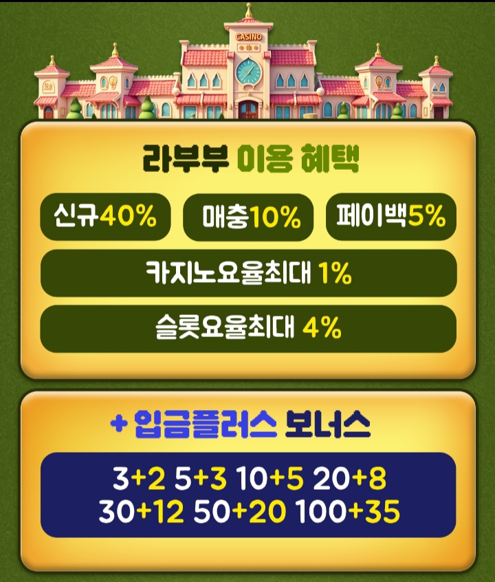 ⭐️ 테더입금 개인정보보안  ⭐️ 테더2%추가