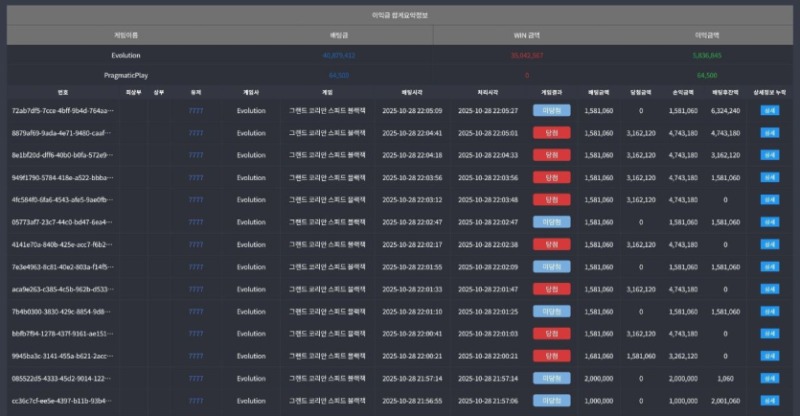 초이스벳 먹튀 초이스벳 먹튀