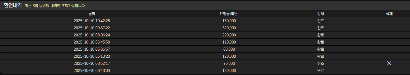 여우별 후기!!