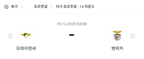 [포르투갈 프리메이라리가] 2025년12월15일 모레이렌세 vs 벤피카 분석 중계
