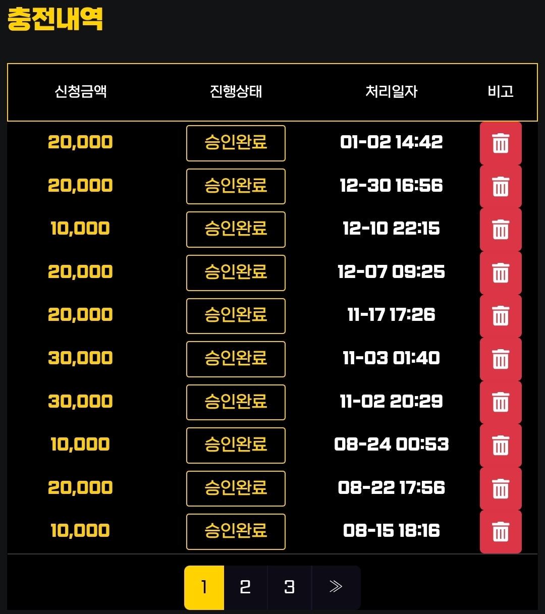 SnS 놀이터 후기