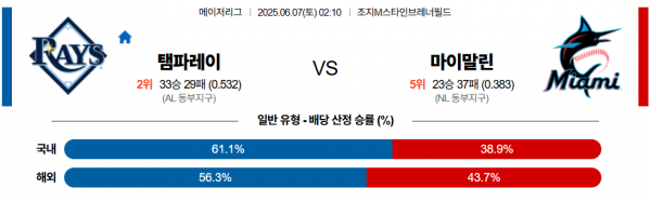 6월 7일 MLB 탬파레이 vs 마이말린