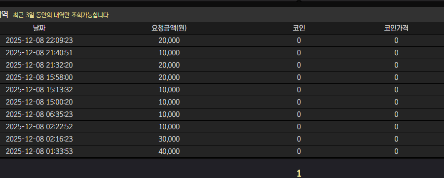 범버카 후기입니다