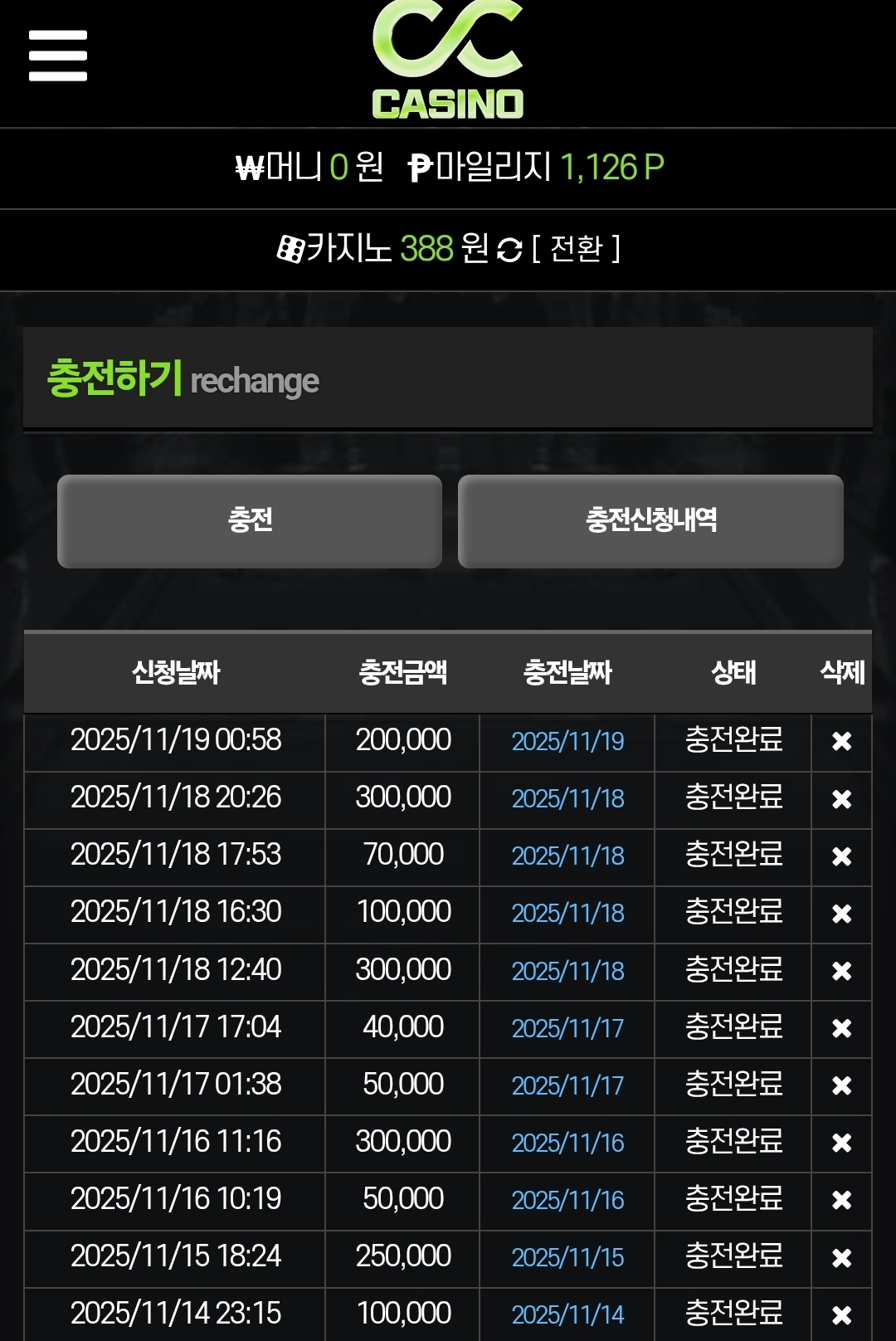 사이트 cc카지노