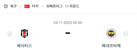 [터키 쉬페르리그] 2025년11월3일 베식타스 vs 페네르바체 분석 중계
