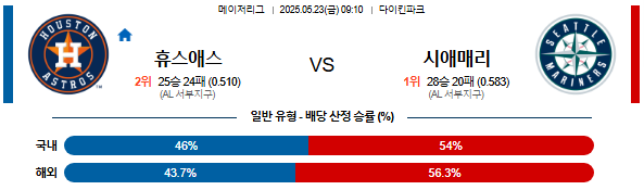 05월 23일 09:10 MLB 휴스턴 vs 시애틀